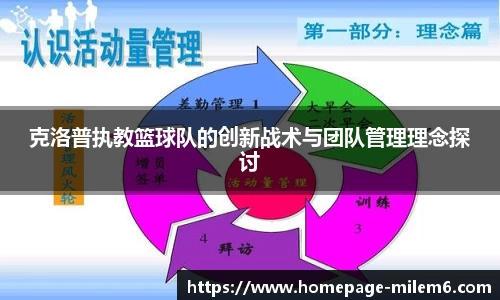 克洛普执教篮球队的创新战术与团队管理理念探讨